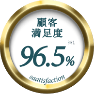 顧客満足度