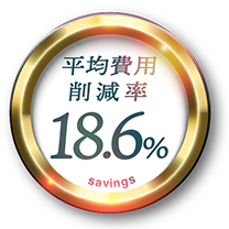 平均費用削減率