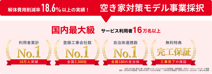 2021~2023年度国土交通省空き家対策モデル事業採択実績、自治体締結実績豊富